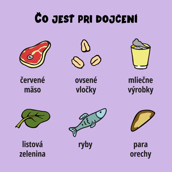 infografika: čo jest pri dojčení